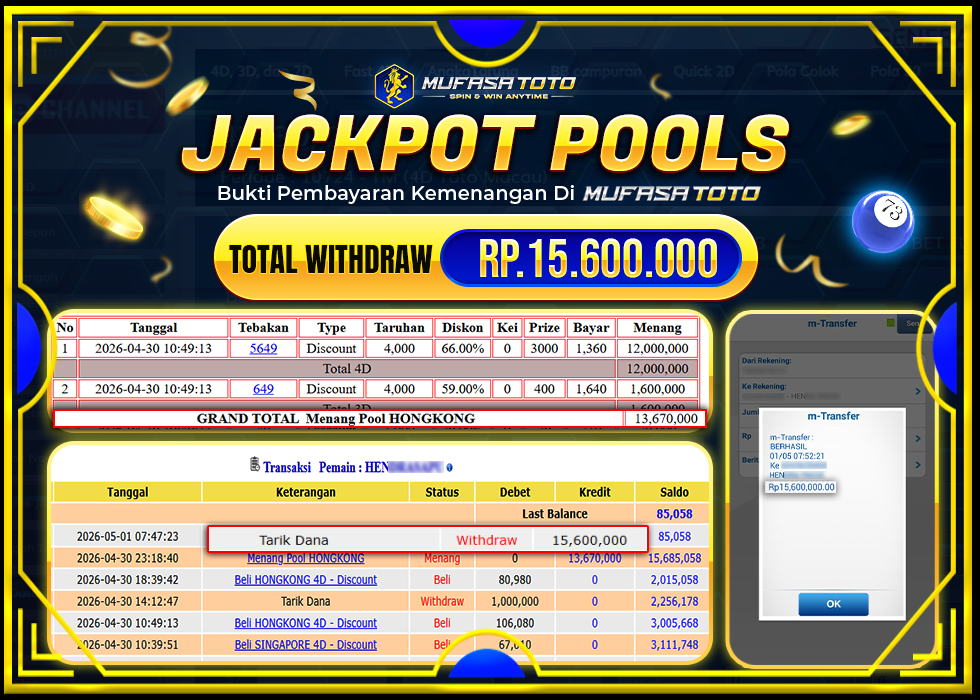 MUFASATOTO JACKPOT HONGKONG Rp 15.600.000 | LUNAS